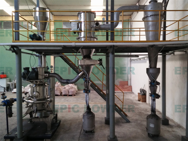 小型對(duì)撞式氣流粉碎機(jī)