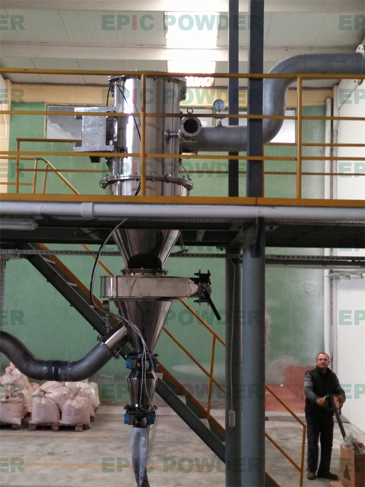 生產型流化床氣流磨