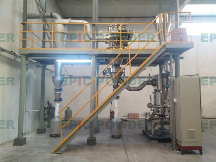 小型氣流式粉碎機