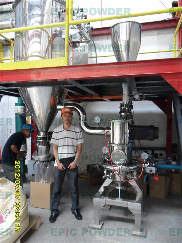 超微氣流磨粉機