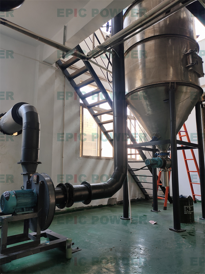 實驗室對噴式氣流磨